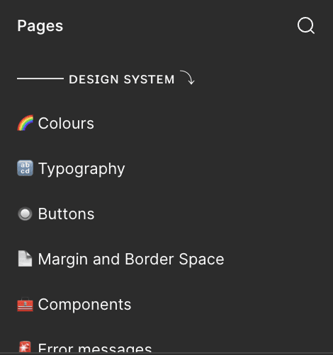The design system's page list in Figma: Design System, Colours, Typography, Buttons, Margin and Border Space, Components, Error messages.