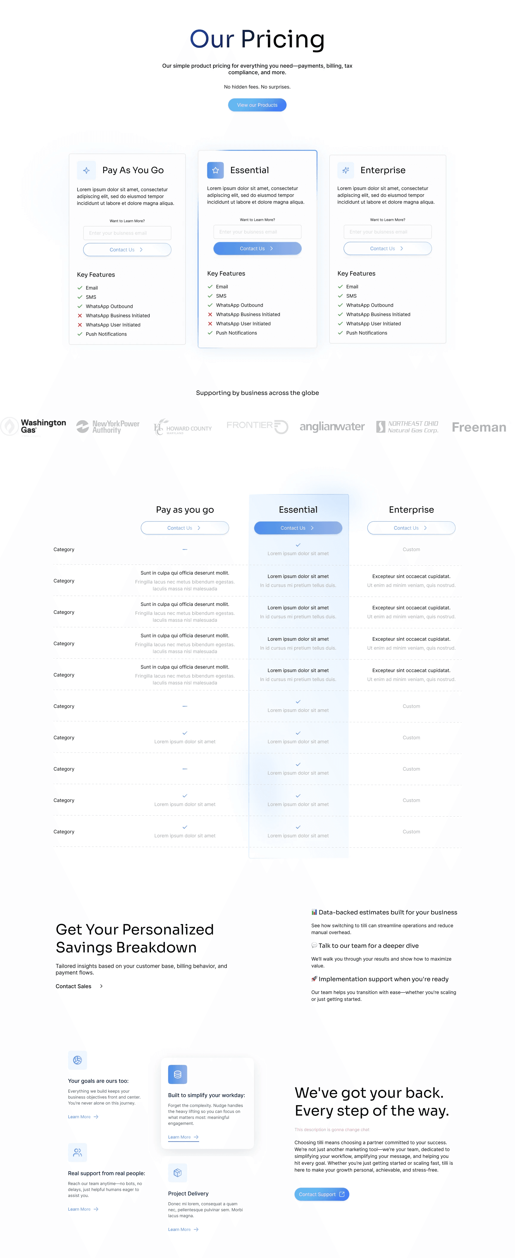 The full pricing page: Our Pricing, three plans (Pay As You Go, Essential, Enterprise) with key features, supporting business logos, a plan comparison table and a personalised savings breakdown.
