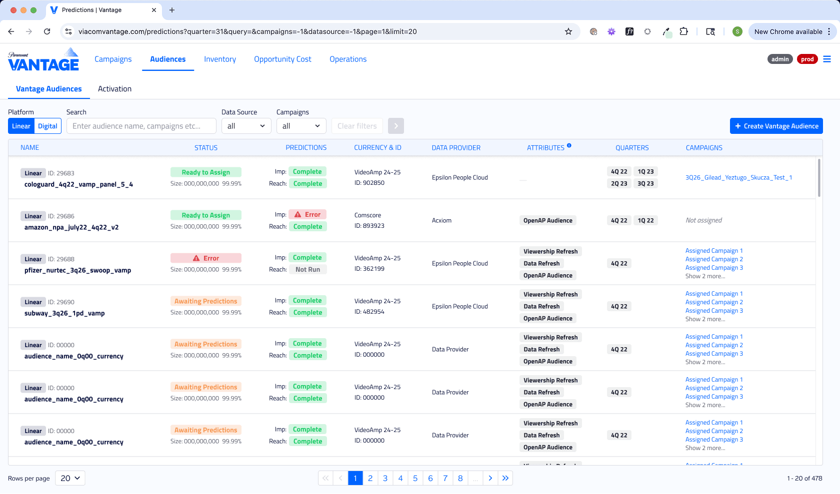 Vantage audiences table with prediction status for each audience